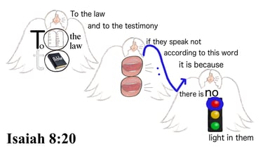 Isaiah 8:20 To the law and to the testimony: if they speak not according to this word,