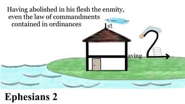 Ephesians 2:15 Having abolished in his flesh the enmity, even the law of commandments contained...