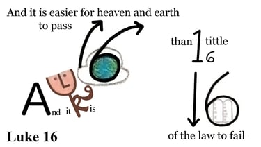 Luke 16:17 And it is easier for heaven and earth to pass than one tittle of the law to fail.