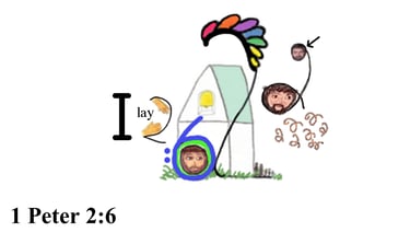 1 Peter 2:6