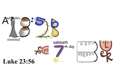 Luke 23:56