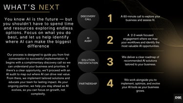 AI transformation discovery call with top consultants in the USA and Middle East.