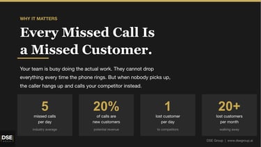 Missed call cost statistics for business voice AI ROI