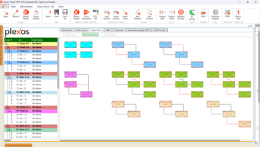 4D 5D BIM Visual-EVM OpenBIM Example