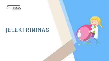 įelektrinimas fizika 8 klasė pamoku skaidres