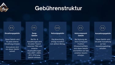alpson ki trading bot krypro blockchain gebühren tabelle
