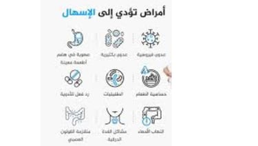 الإسهال المائي المفاجئ