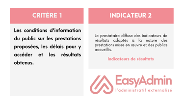 indicateur 2 qualiopi offre de formation comment y répondre