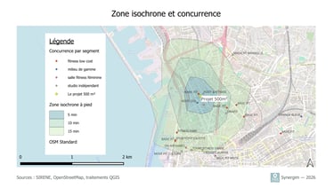 Analyse de zone de chalandise pour implantation commerciale à Marseille