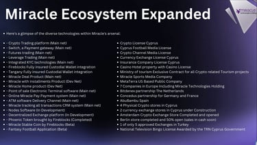 Miracle Cash & More Ecosystem Expanded