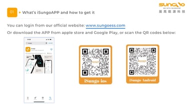 iSUNGO App User Guide p5