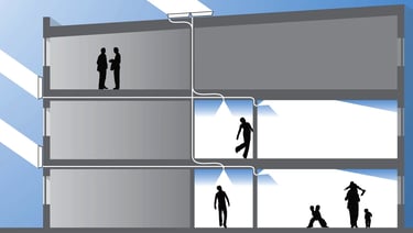 Daylighting in Building via hybrid systems across mutiple floors and without daylight openings.