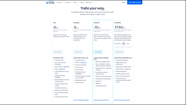 Trello Pricing