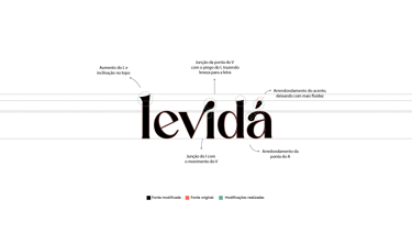 a font that is very interesting and has a very interesting name