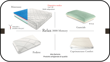 Pacchetto letto: materasso, coprimaterasso, guanciale e federe.