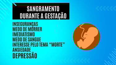 sangramentos durante a gestacao