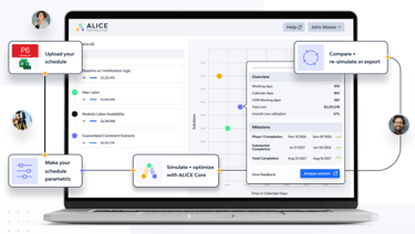 fluxo processo usando Alice