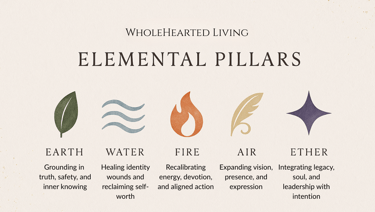 WholeHearted Living Elemental Pillars
