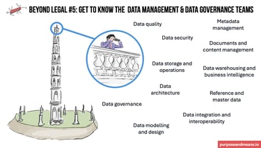 Beyond legal #5: Get to know your data management and data governance colleagues