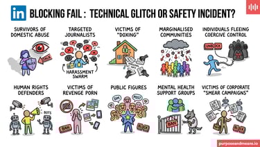 Technical glitch or safety incident