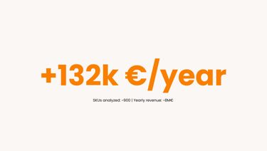 ROI of Tilect Pricing Module: 132k€/year