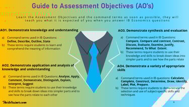 IB Economics Guide to Assessment Objectives AOs