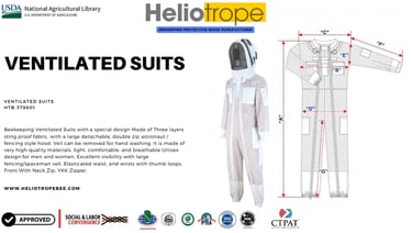 Heliotrope Bee vs Industry Standards: Pro Suit Comparison