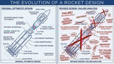 nasa-artemis-restructuring-honest-plan-wasnt