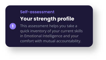 Badass Man Action App self assessment screen showing strength profile for emotional intelligence