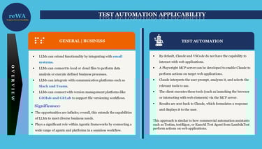 Test Automation Applicability