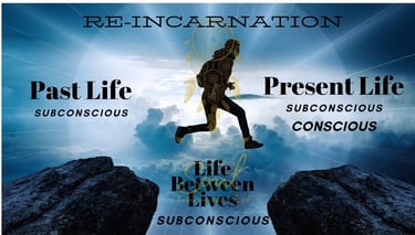 Vetrivel Health center best chiropractic and varamam theraphy 