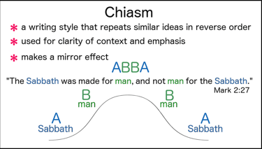 Mark 2:27 ...The sabbath was made for man, and not man for the sabbath: