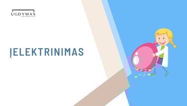 įelektrinimas fizika 8 klasė pamoku skaidres