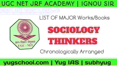 Booklist of Socio Thinkers
