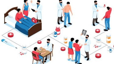 Doctor Home Visit dependent patient’s bed bound rest paralysis nursing staff equipment healing home