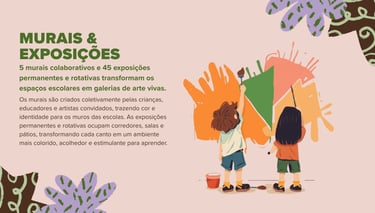 Murais e exposições do Cores Vivas