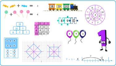 Mathe Grundschule 1. Klasse