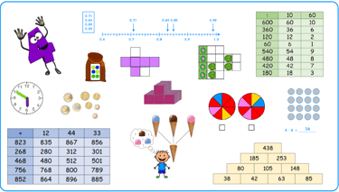Mathe Grundschule 4. Klasse