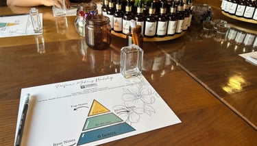 Perfume Making Workshop