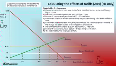 IB Economics Course The IB Trainer
