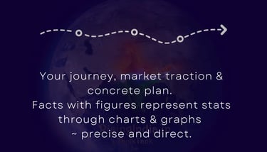 Startup Journey is important for investor to know about a startup and how entrepreneur founded it