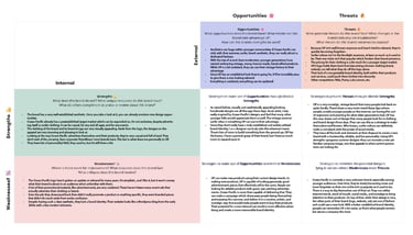 SWOT analysis of the brand Ocean Pacific