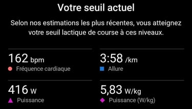 Estimation du seuil lactique 2 par Garmin