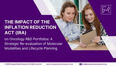 The Impact of the Inflation Reduction Act (IRA) on Oncology R&D Portfolios