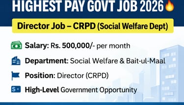 the Social Welfare & Bait-ul-Maal Department. Key details include a salary of Rs. 500,000 per month,