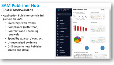 The design and code of the SAM Publisher Hub have been authored by Nicolas Rousseau.