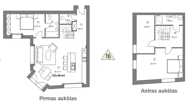 Būsto išplanavimas
