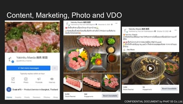 ถ่ายทำ ตัดต่อ คลิป ราคาถูก