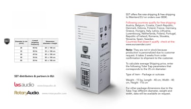 HiFi acoustic treatment with Tube Bass trap, AbFusor, Acoustic Wall Panel, QR Diffusor