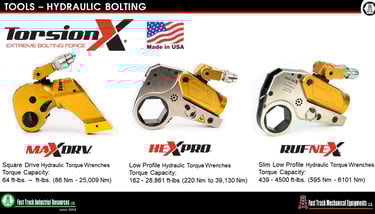 TORSIONX HYDRAULIC TORQUE WRENCHES UAE | INFO@FASTTRACKINDUSTRIAL.COM